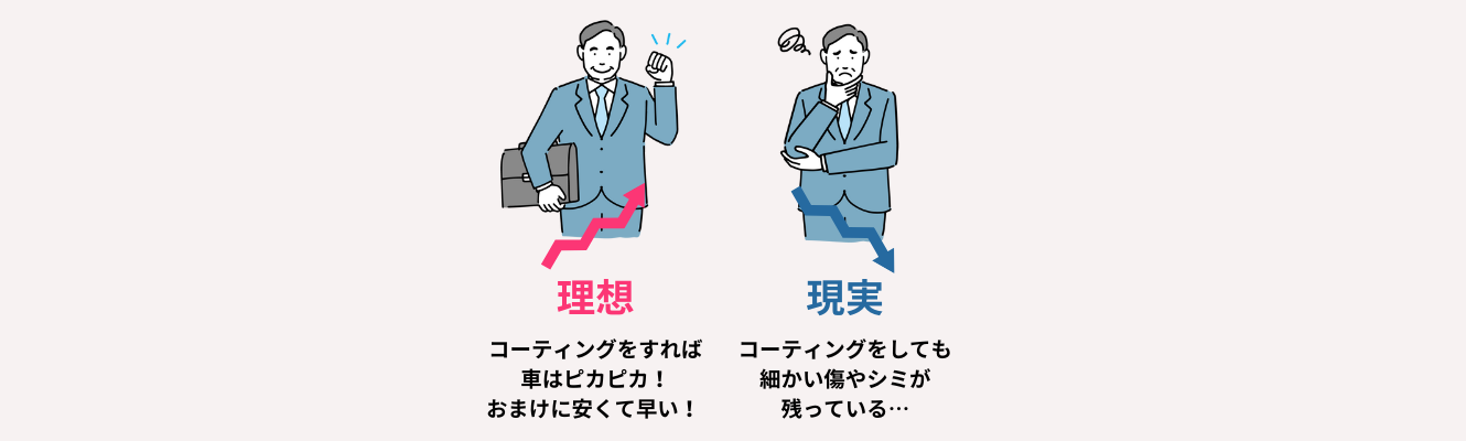 ガラスコーティング・PPF施工プラン案内バナー｜広島しゃかりき